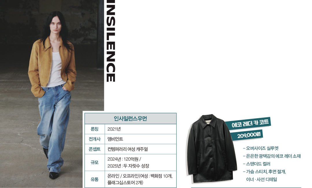 [월요기획] '영마켓 지각변동' 캐주얼 강자들, 여성 공략 이유는? 3017-Image